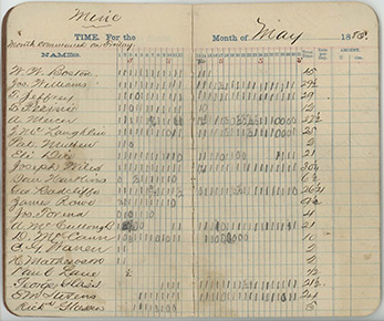 Utica Mine Employees